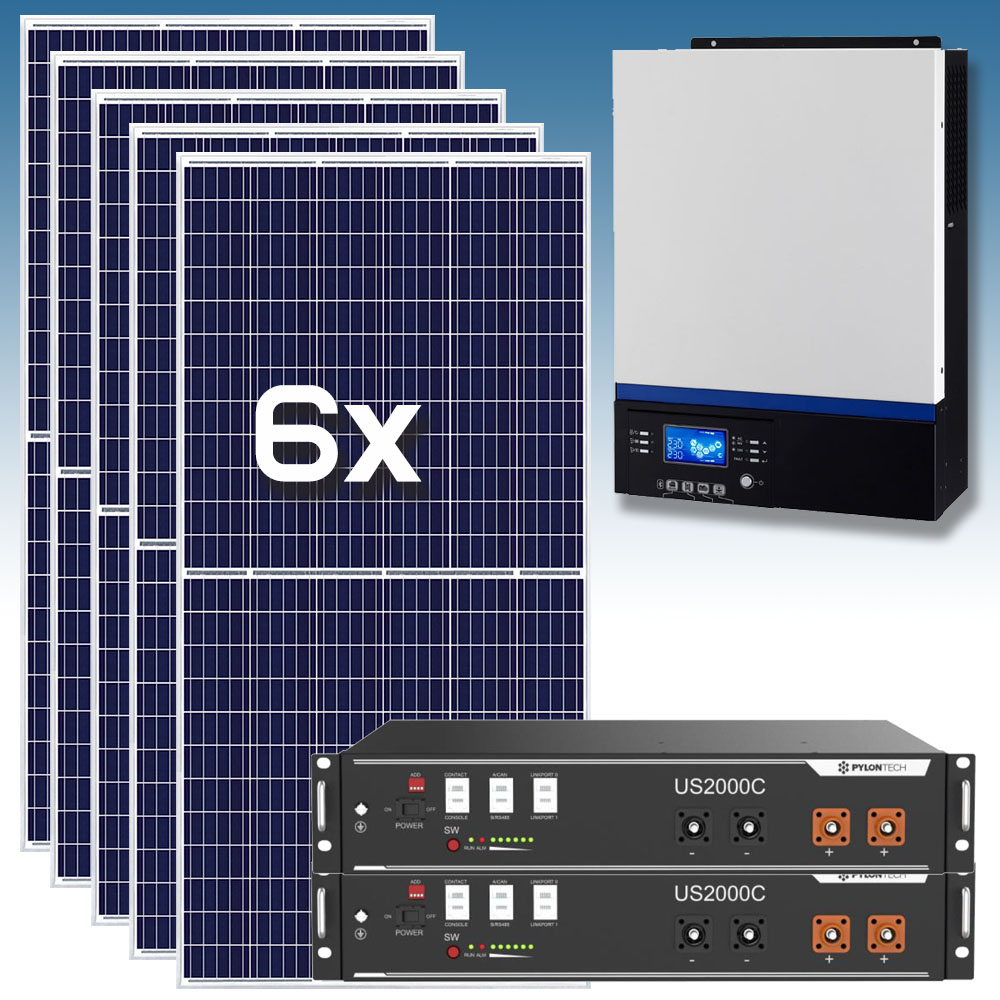Kit placas solares autoconsumo Sevilla de 8'6Kw + inversor 8kw