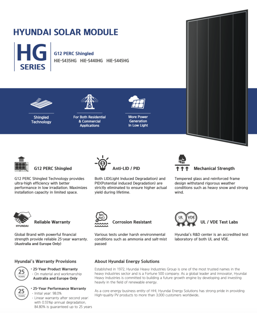 Placa Solar Hyundai Hg Perc Shingled Wp Teknosolar Com